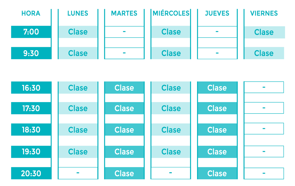 Horarios julio 2025
